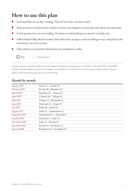 How to use it page of a printed reading plan