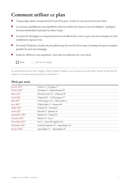 Page « Mode d’emploi » d’un plan de lecture imprimé